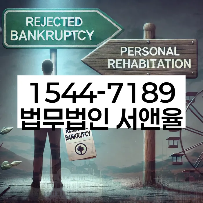 휴대폰개통대출